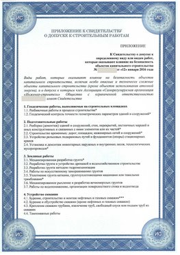 Приложение к свидетельству о допуске к строительным работам Рославль СРО в строительстве